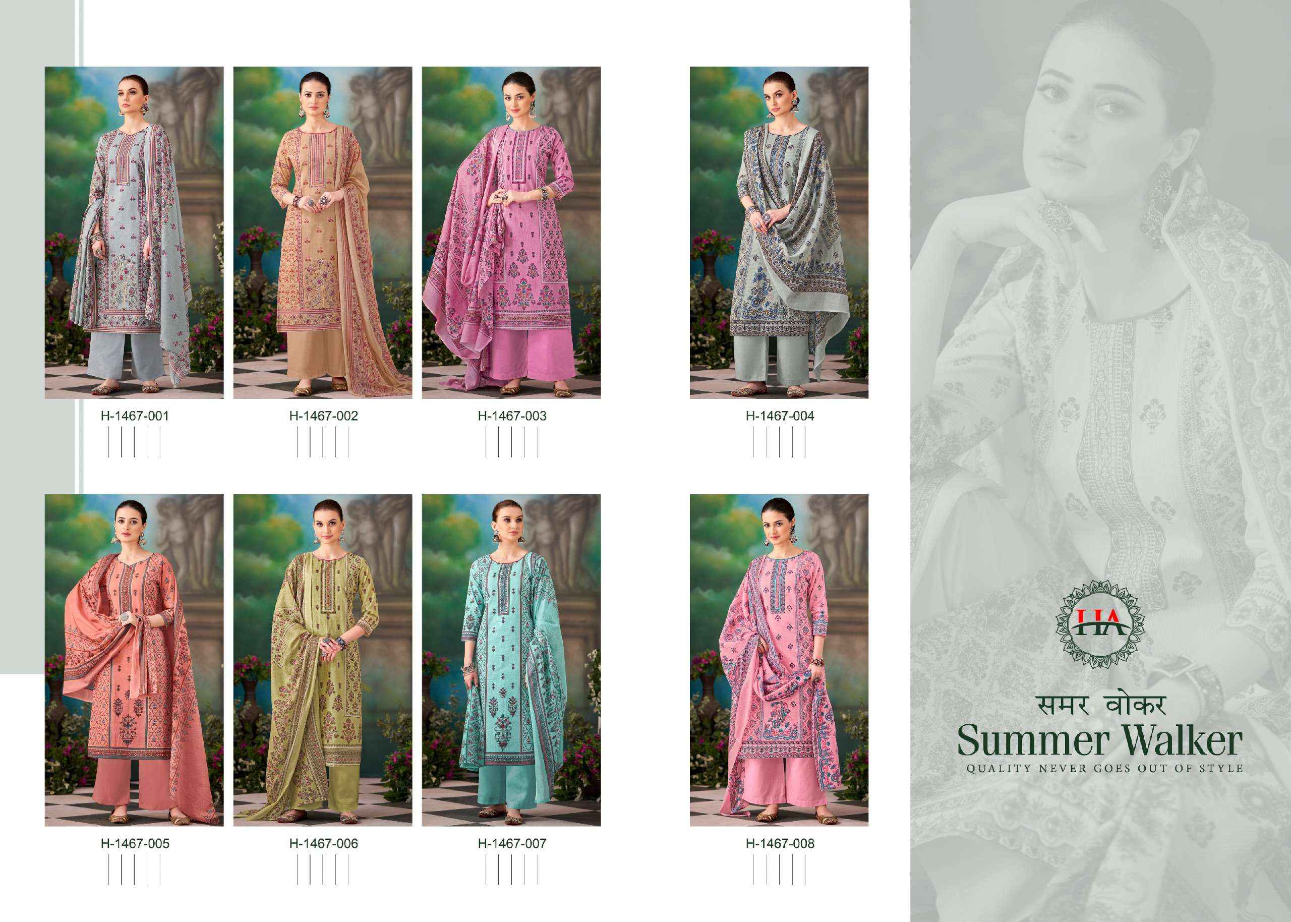 HARSHIT FASHION HUB SUMMER WALKER COTTON SALWAR SUITS ( 8 PCS CATALOG )