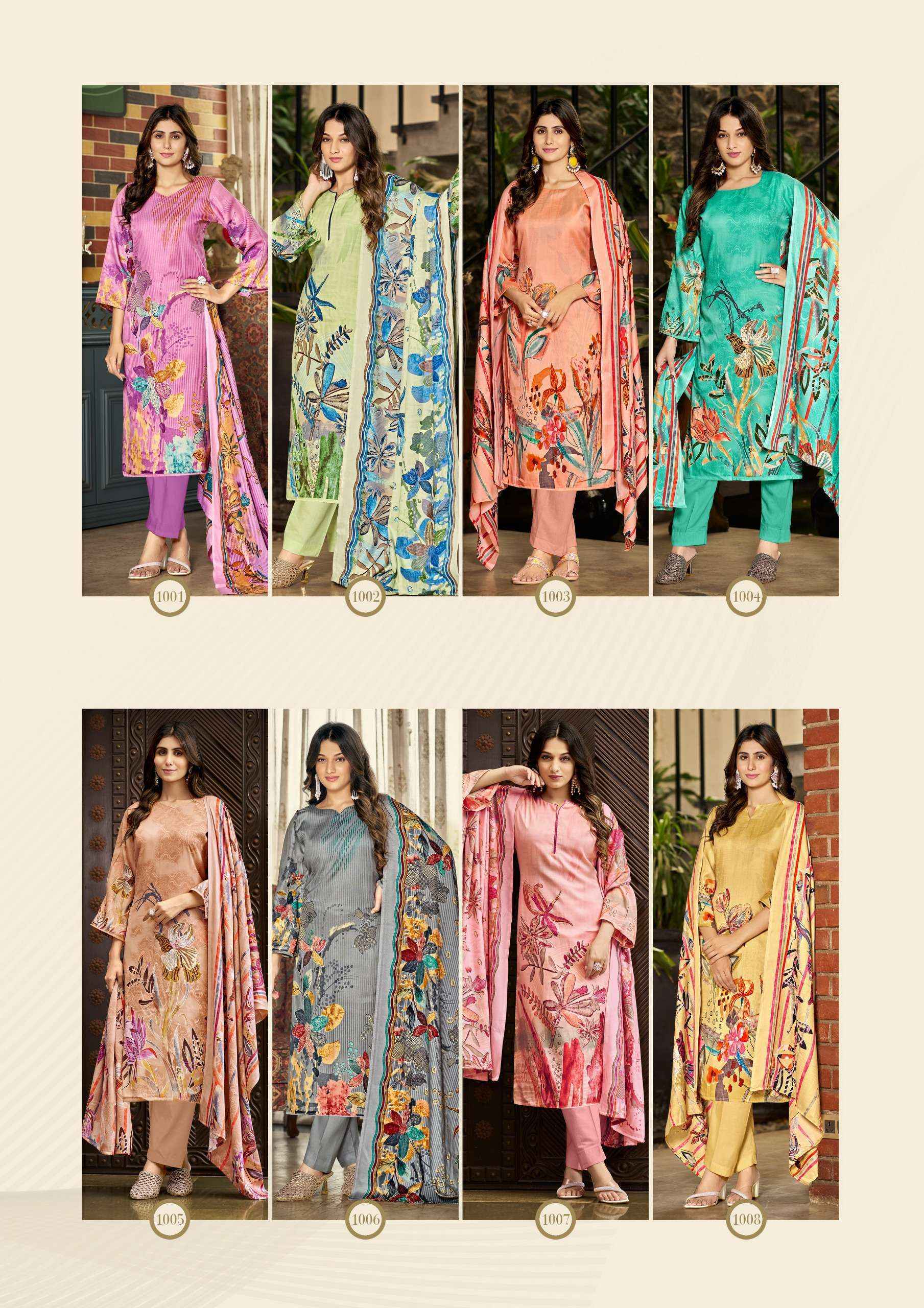 Roli Moli Jasmeen Pashmina Salwar Kameez Wholesale Price ( 8 Pcs Catalog )