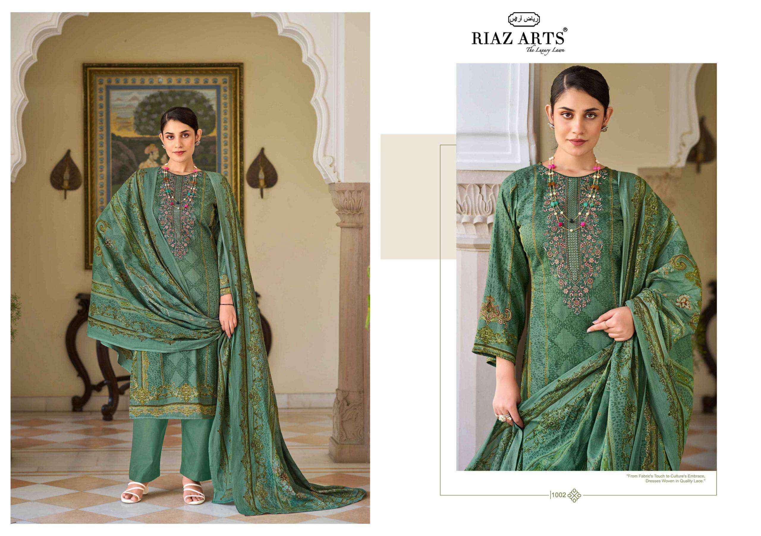 Riaz Arts Surbhi Pure Karachi Lawn Salwar Kameez Wholesale Price ( 4 Pcs Catalogue )