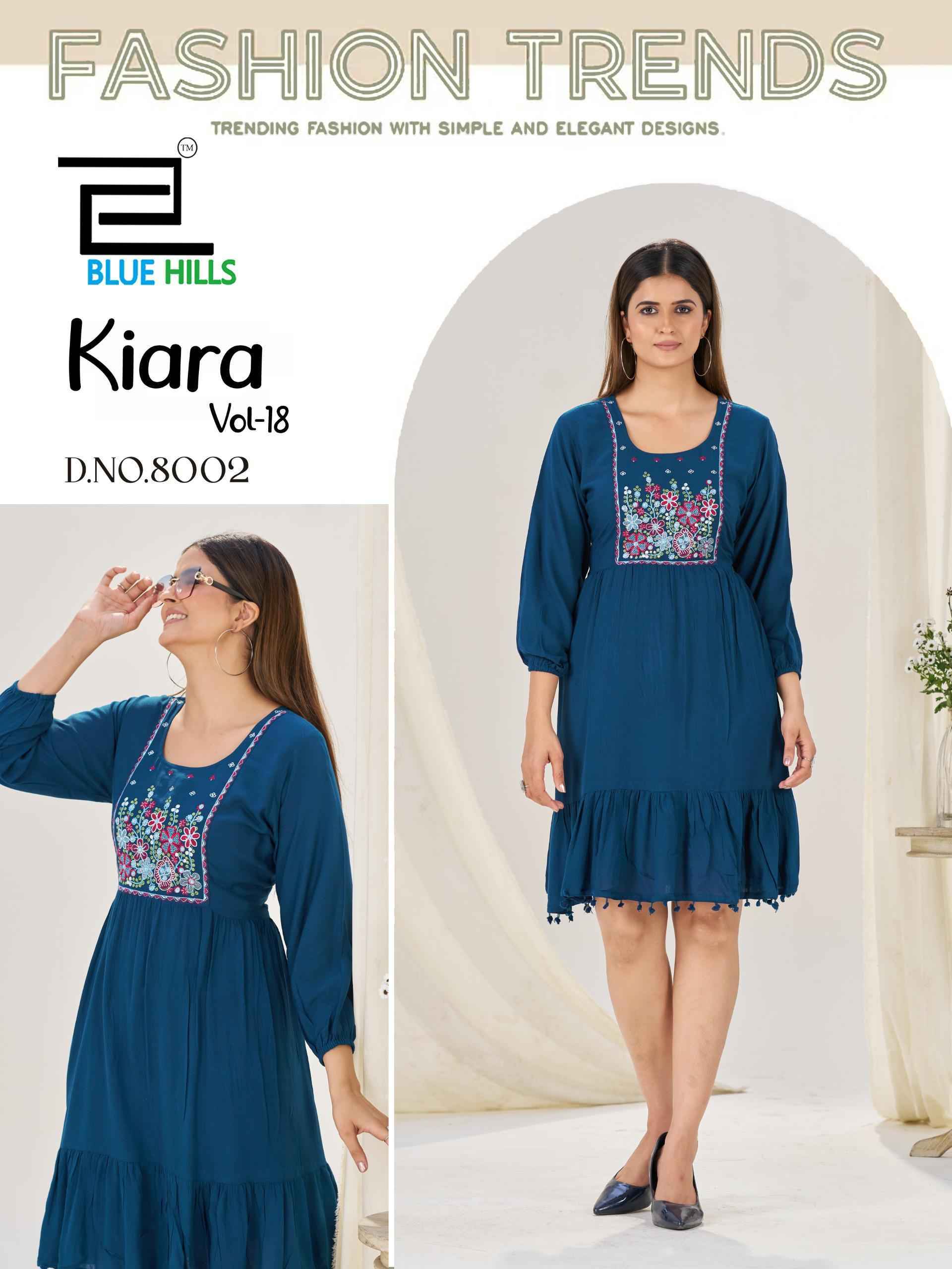 Blue Hills Kiara vol 18 Rayon Top Wholesale Rate ( 5 Pcs Catalog )