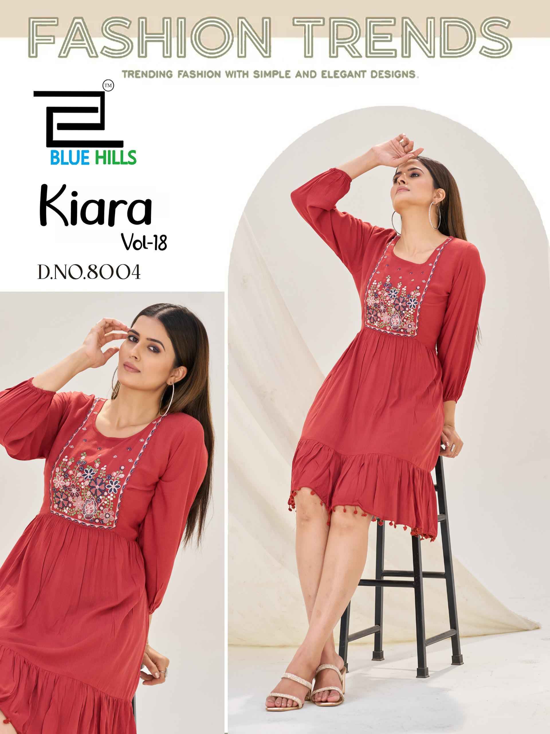 Blue Hills Kiara vol 18 Rayon Top Wholesale Rate ( 5 Pcs Catalog )