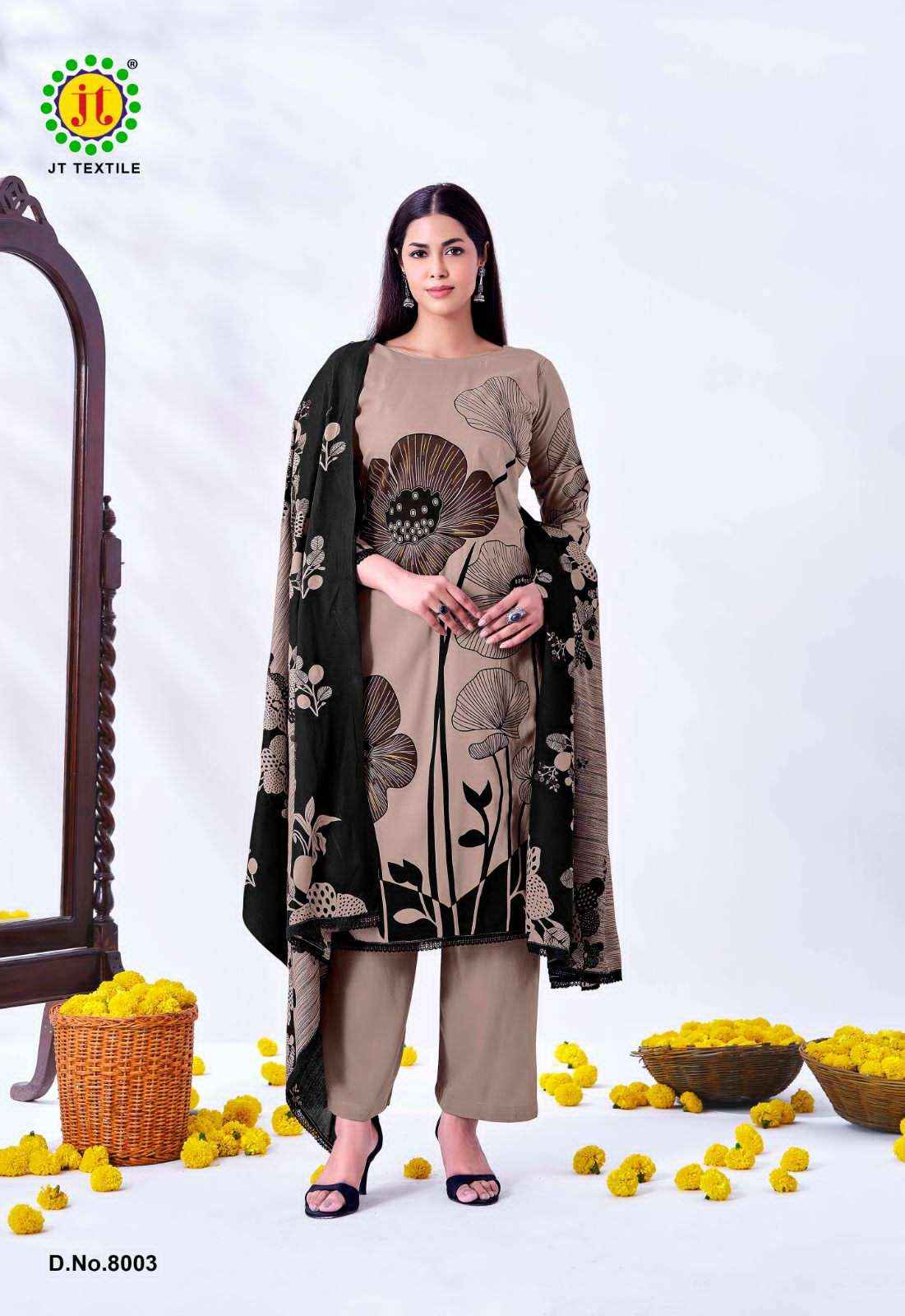 Jt Nigaar Vol 8 Exclusive Designs Rayon Salwar Kameez Wholesale Rate ( 5 Pcs Catalog )