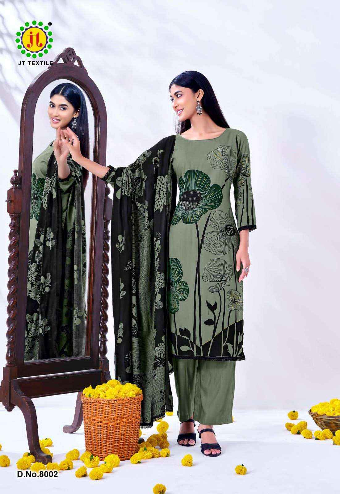 Jt Nigaar Vol 8 Exclusive Designs Rayon Salwar Kameez Wholesale Rate ( 5 Pcs Catalog )